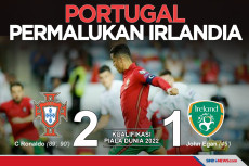 Kualifikasi Piala Dunia...