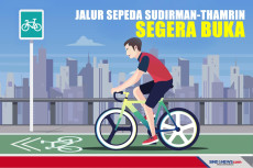 Jalur Sepeda Sudirman-Thamrin...