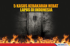Berikut Lima Kasus Kebakaran...