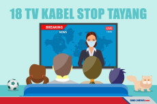 18 TV Kabel Setop Layanan...