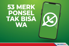 Jangan Kaget, 53 Merk...