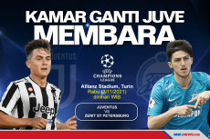 Jelang Liga Champions,...