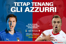 Kualifikasi Piala Dunia...
