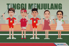 5 Pemain Bulu Tangkis...