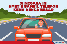 Di Negara-negara Ini...