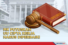 MK Perintahkan UU Cipta...
