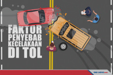 Hati-hati! Ini 4 Faktor...