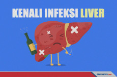 Kenali Penyebab Infeksi...
