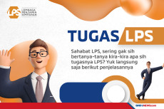 Tugas Lembaga Penjamin...