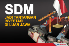 Sumber Daya Manusia...