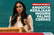 Meghan Markle Anggota...