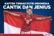 Profil Zahra Muzdalifah,...