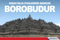 Kisah Raja Syailendra...