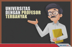 5 Universitas yang Memiliki...
