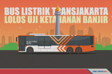 Lolos Uji Ketahanan...