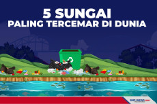 Lima Sungai yang Paling...