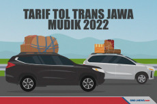 Sebelum Mudik, Cek Daftar...