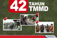 TMMD 114 Kodim 0510/Tigaraksa...