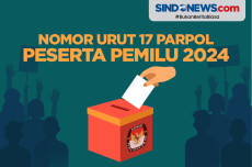 Nomor Urut Partai Politik...