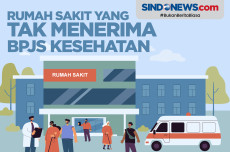Daftar Rumah Sakit di...