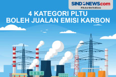 4 Kategori PLTU yang...