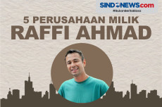 Bisnis Hiburan hingga...