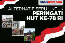 Tempat Bersejarah yang...