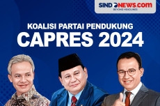 3 Koalisi Partai Pendukung...