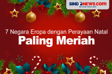 7 Negara di Eropa dengan...