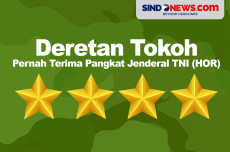 Tokoh yang Pernah Terima...