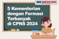 5 Kementerian dengan...