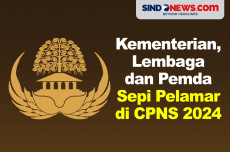 12 Kementerian, Lembaga...