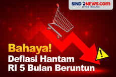 Bahaya! Deflasi Hantam...