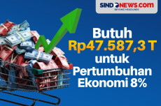 Indonesia Butuh Rp47.587,3...