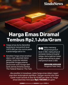 Harga Emas Diramal akan...