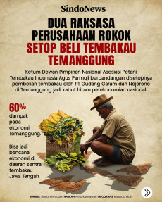 2 Raksasa Perusahaan...