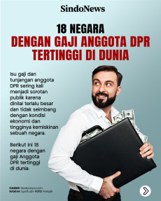 18 Negara dengan Gaji...
