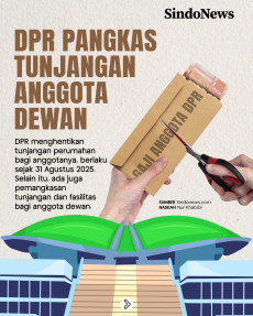 Ini Rincian Gaji Anggota...