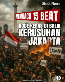 Membaca Kode Keras dalam...