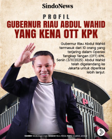 Profil Abdul Wahid yang...