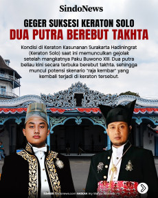 Geger Suksesi Keraton...