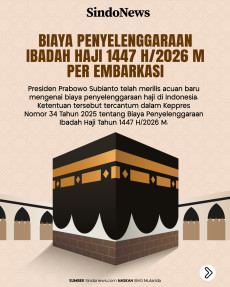Biaya Penyelenggaraan...