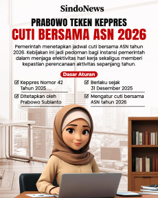 Jadwal Cuti Bersama...