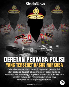 Deretan Nama Perwira...