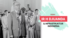 Ir H Juanda dan Berbagai...