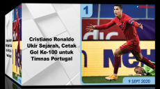 Cristiano Ronaldo Ukir...
