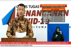 Positif COVID-19 di Sumut Naik 6 orang dari Hari Sebelumnya 90 orang