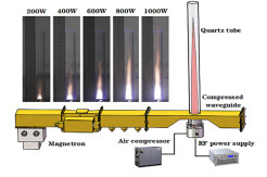 Plasma Udara Bakal Gantikan Mesin Jet Berbahan Bakar Fosil