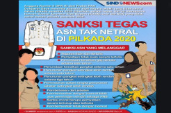 Keterlibatan ASN Sumba Timur dalam Proses Pilkada  Tertinggi di NTT