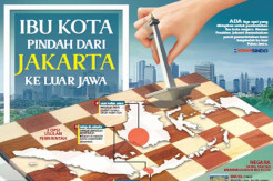 FTUI: Pandemi Buka Peluang Merancang Ulang Ibu Kota Negara